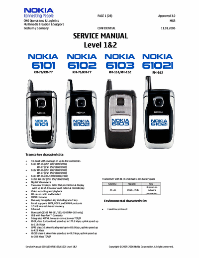 nokia 6103 manual  level 1 e 2